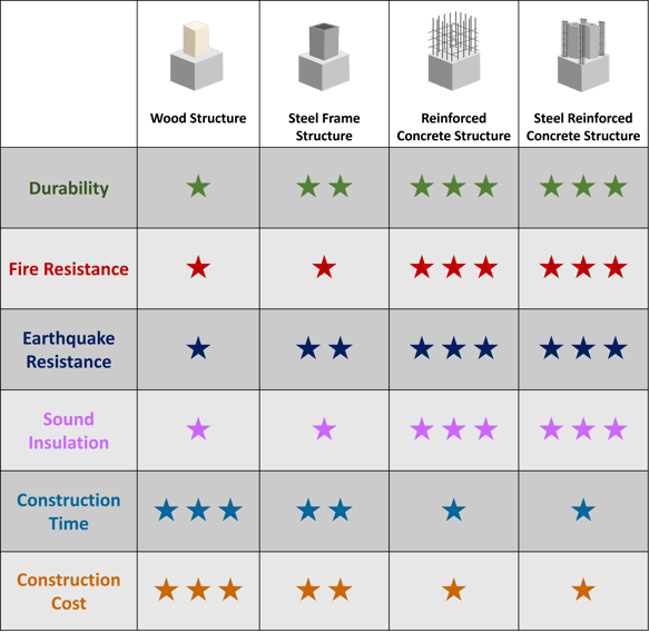 B-PG-E02-compare-01